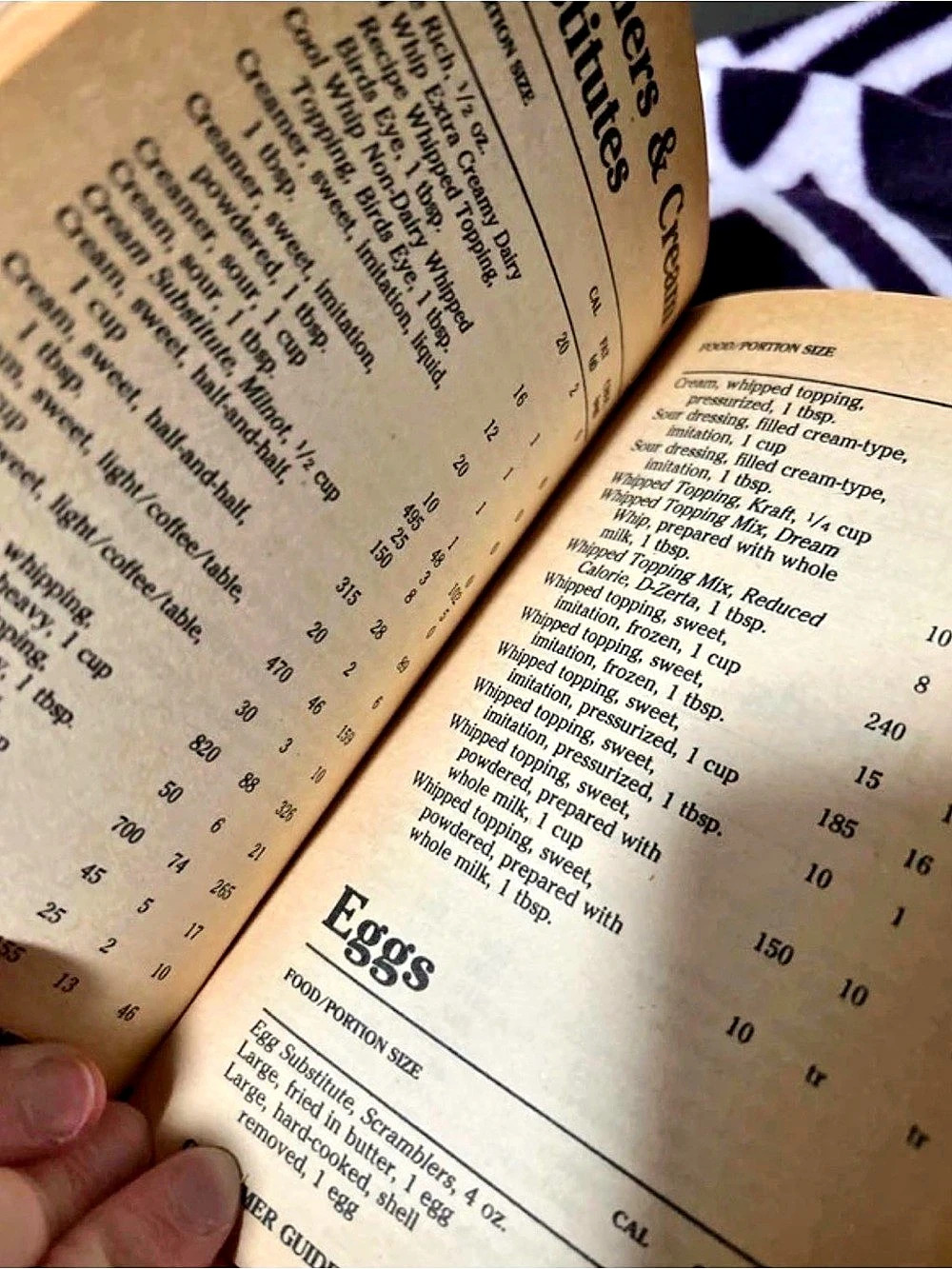 Consumer Guide Cholesterol Counter Guide Health Reference Book - Picture 3 of 3